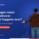 What happens after the cancellation or withdrawal of refugee status (retrait du statut de réfugié).